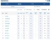 Stats 25th July 2023.jpg