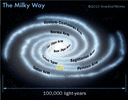 what-is-the-milky-way-diagram.gif