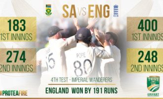 England rout means there will be no quick fix for Proteas